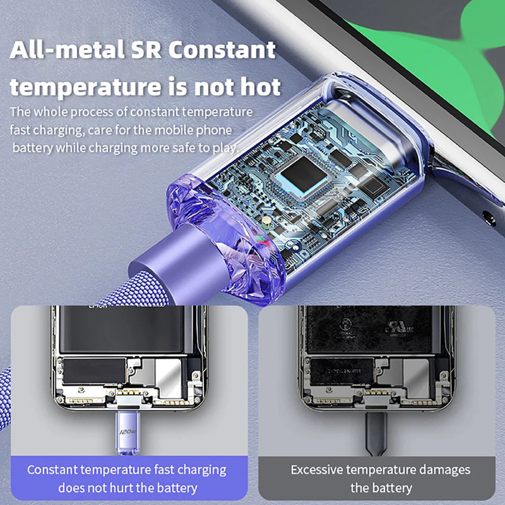 PD 6A 120W Fast Charging | Type C To Type C Cable USB C To Type C Char